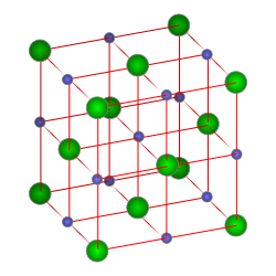 Óxido de cerio(IV) - Wikipedia, la enciclopedia libre