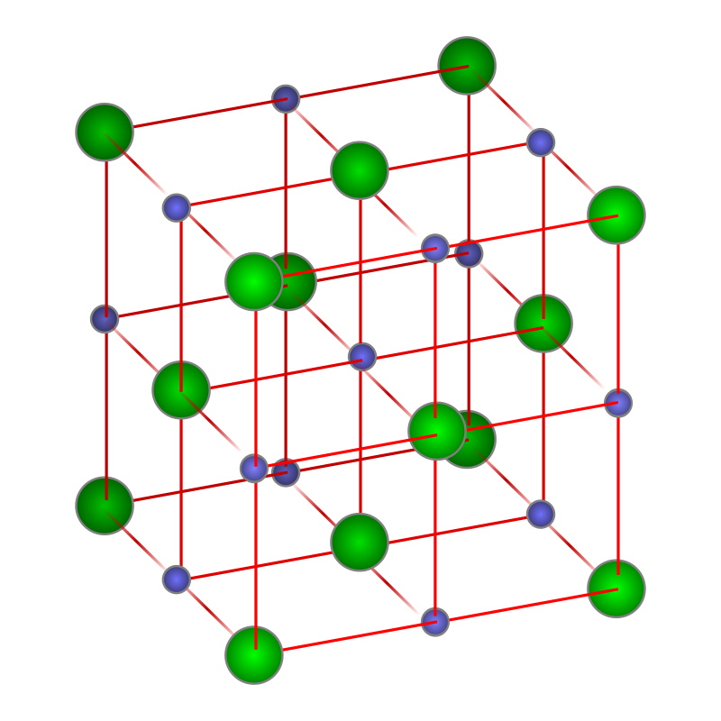 Sulfato de cobalto(II) - Wikipedia, la enciclopedia libre