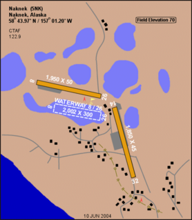 Naknek Airport