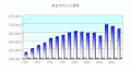 2008年2月19日 (火) 05:41時点における版のサムネイル