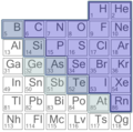 Thumbnail for File:Nonmetals, definition.png