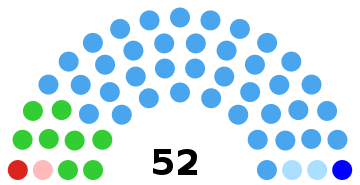 Nordirische Parlamentswahlen 1938.svg