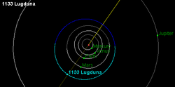 Orbit of 1133 Lugduna.png