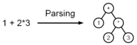 Parsing-example.png