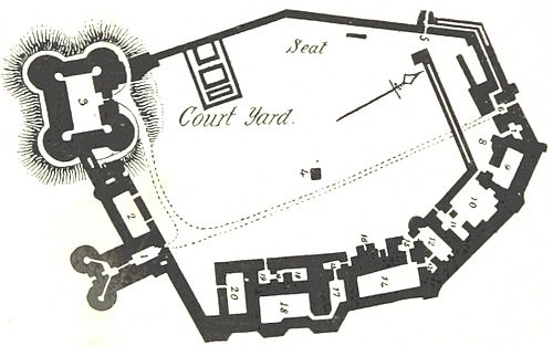 Plan of Dudley Castle (1897).jpg