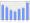 Evolucion de la populacion 1962-2008