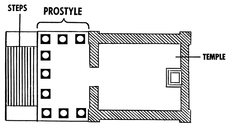 File:Prostyle (PSF).png