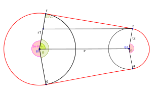 The pulley problem Pulley Problem.svg