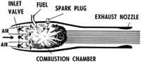 Thumbnail for File:Pulse jet (PSF).png