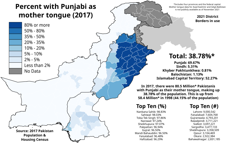 File:Punjabi-speakers by Pakistani District - 2017 Census.svg