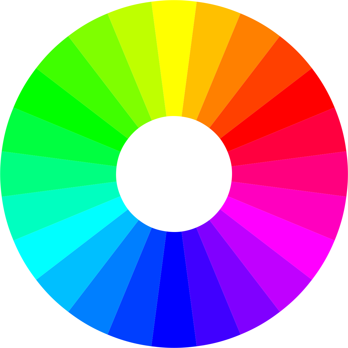 Download File:RGB color wheel 24.svg - Wikimedia Commons