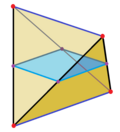 A central cross section of a regular tetrahedron is a square. Regular tetrahedron square cross section.png