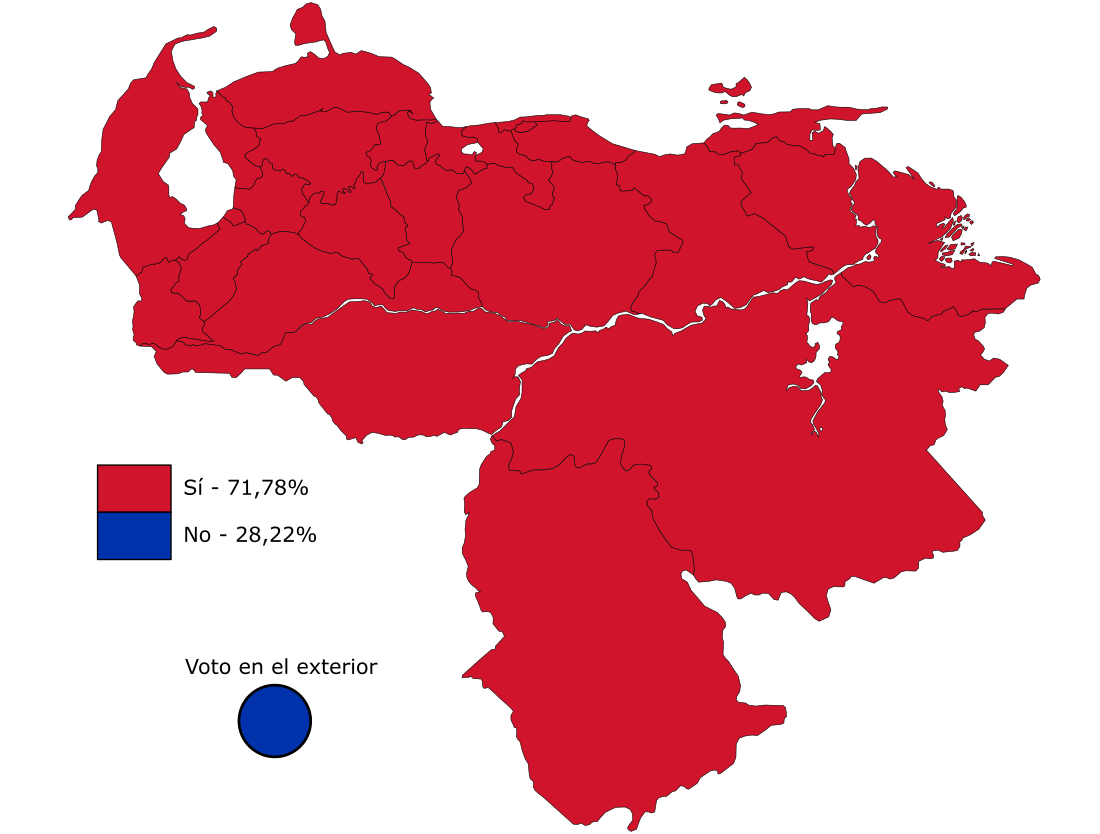 Referéndum constitucional de Venezuela de 1999