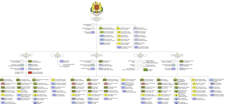 Romanian Land Forces 2013