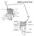 Orbital Replacement Unit