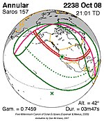 Saros 157 Zonsverduisteringserie