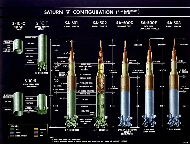 Saturn V testing vehicle and flight vehicle configurations