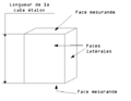 Miniatuur voor Bestand:Schema cale.png