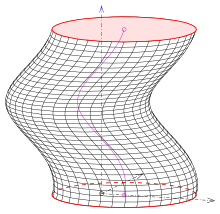 profile curve is a horizontal circle Schraubflaeche-kreis-horiz.svg