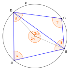 Neue Vektorgrafik