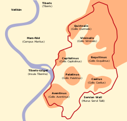 A Servius-féle fal Róma hét dombja körül