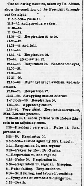 File:The Death of the President Evening Star Washington DC 1865-04-15 page 2.jpg