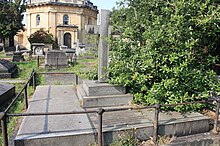 John Thornton Leslie-Melville sírja, a Brompton temető. JPG