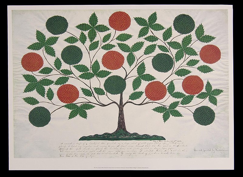 File:Tree of Life - Shaker - painted by Hannah Cohoon.JPG