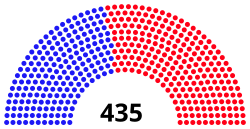 United States House of Representatives 2015.svg