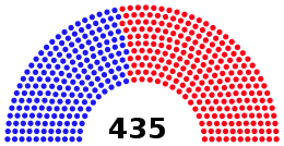 United States House of Representatives 2015.svg
