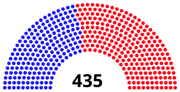 File:United States House of Representatives 2015.svg