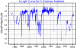 Thumbnail for V Coronae Australis