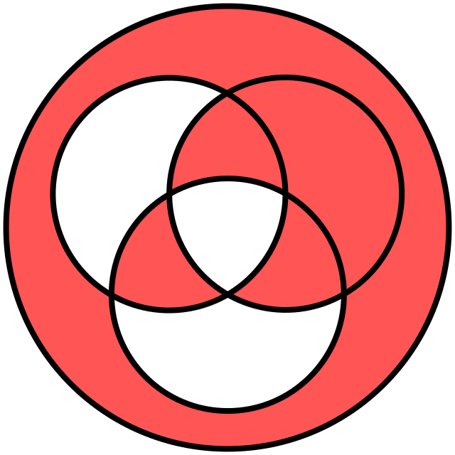 Three circles