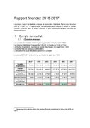 Rapport financier 2016-2017