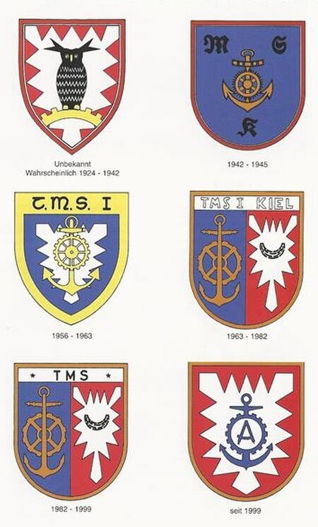 Wappen TMS Kiel