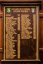 Thumbnail for File:Wooden board listing the Vicars of St Giles Stoke Poges upto 2000 located inside the Church.jpg
