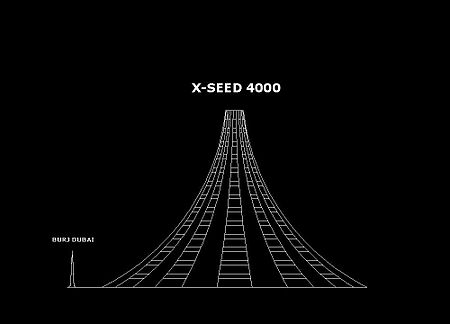 X-Seed 4000