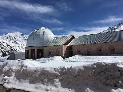 Telescope dome