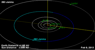<span class="mw-page-title-main">383 Janina</span> Main-belt asteroid