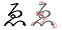 Diagram showing the stroke order of the character: on the left, the finished character; on the right, a grayed-out version with small red arrows showing the stroke order, with a green dot showing the beginning point of the stroke.