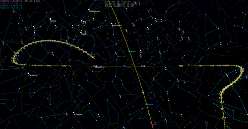 1994 yil PC1 skypath 2022.png