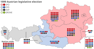 <span class="mw-page-title-main">1999 Austrian legislative election</span>