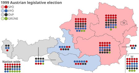 Oostenrijkse parlementsverkiezingen 1999 - Results.svg