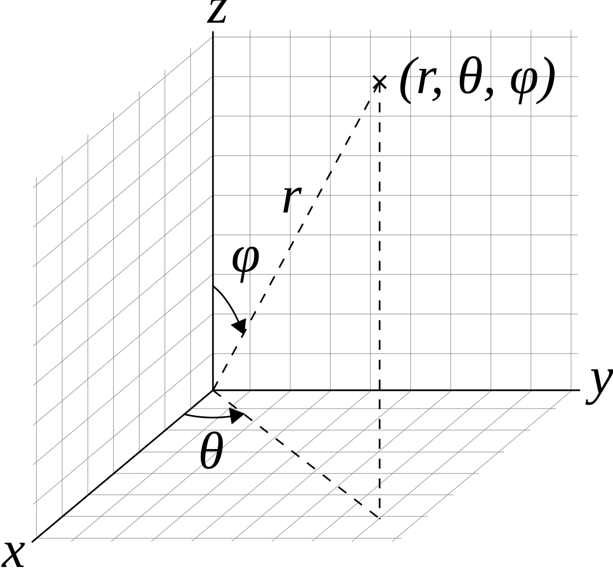 File:Friendly stickman.svg - Wikipedia