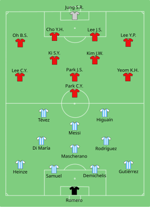 Argentina og Sør-Korea stiller under kampen 17. juni 2010.