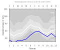 Thumbnail for version as of 19:41, 11 February 2008