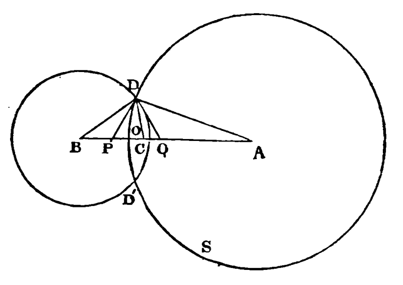 File:A Treatise on Electricity and Magnetism Volume 1 Fig11.png