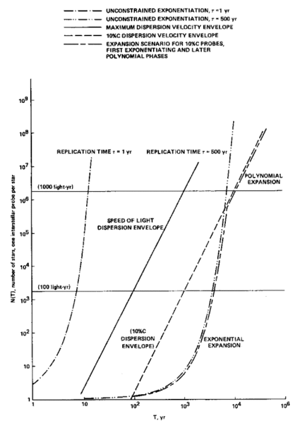 File:Aasm-fig5-24.gif