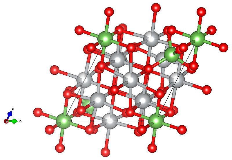 File:Aerugite crystal structure (Fleet-Barbier 1989) along a axis.jpg