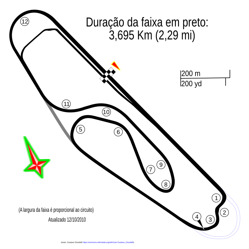 Curitiba Racing  Automóveis e automobilismo em Curitiba: O dia que o  Autódromo de Curitiba teve duas corridas no sentido inverso da pista